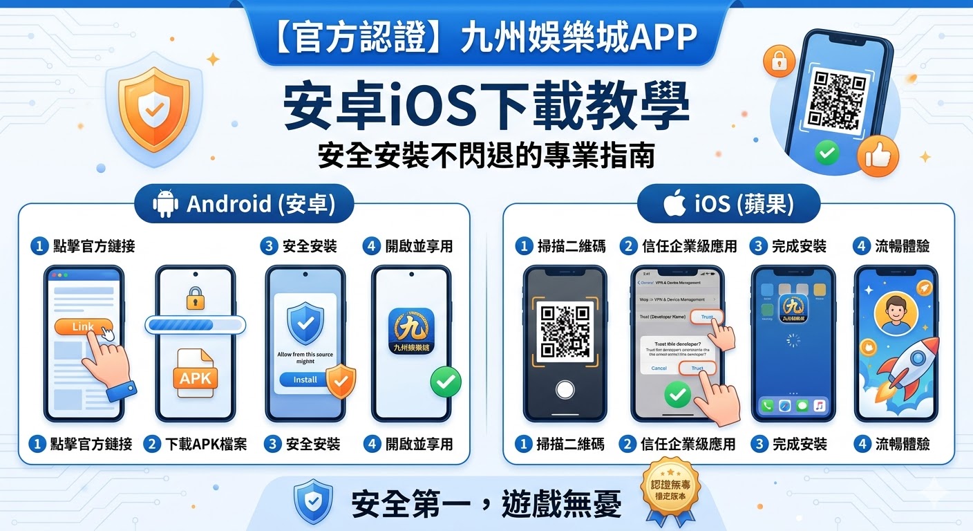 【官方認證】九州娛樂城app安卓ios下載教學：安全安裝不閃退的專業指南
