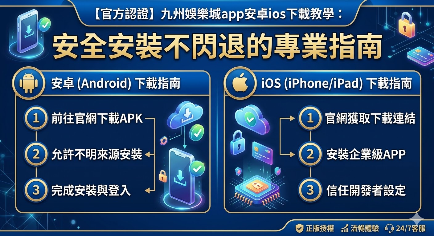 【官方認證】九州娛樂城app安卓ios下載教學：安全安裝不閃退的專業指南
